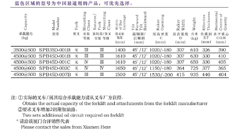 永信贵宾会217·(中国区)有限公司 - 官方网站