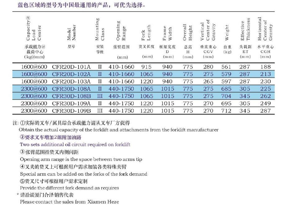 永信贵宾会217·(中国区)有限公司 - 官方网站