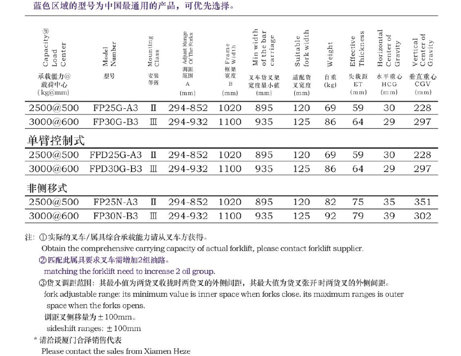 永信贵宾会217·(中国区)有限公司 - 官方网站