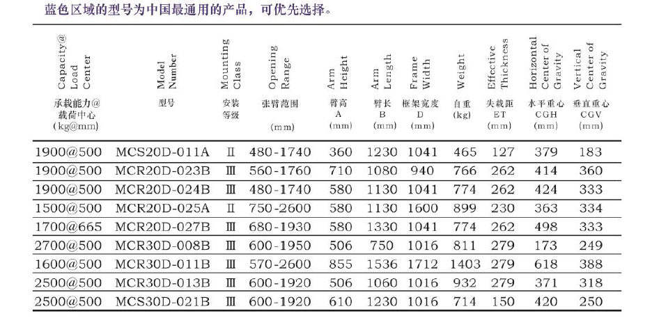 永信贵宾会217·(中国区)有限公司 - 官方网站