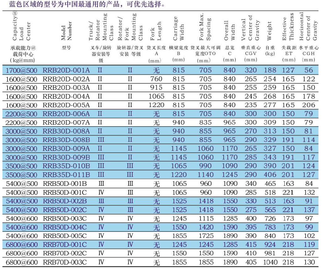 永信贵宾会217·(中国区)有限公司 - 官方网站