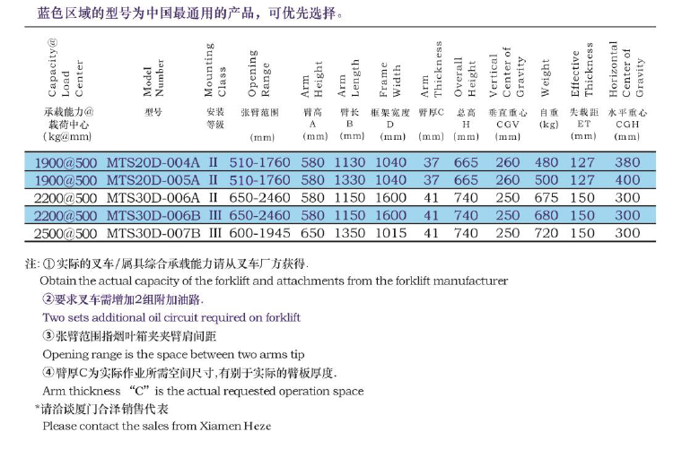 永信贵宾会217·(中国区)有限公司 - 官方网站