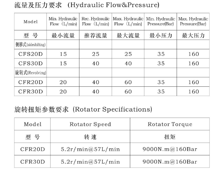 永信贵宾会217·(中国区)有限公司 - 官方网站