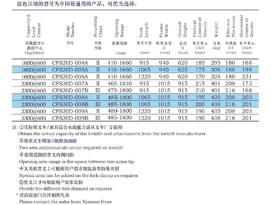 永信贵宾会217·(中国区)有限公司 - 官方网站