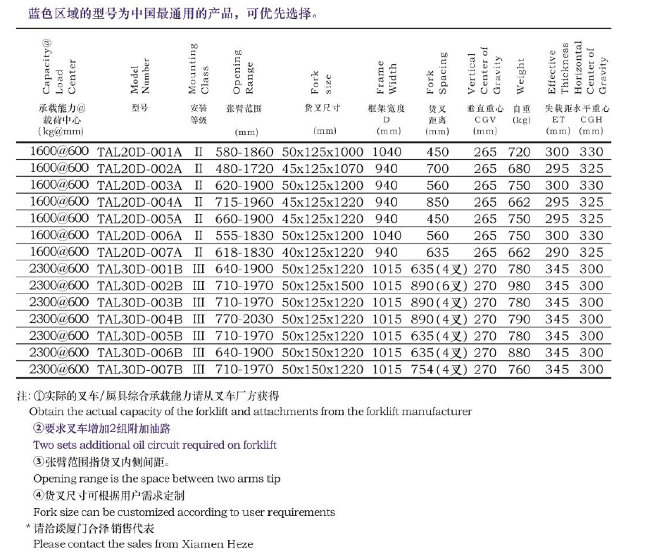 永信贵宾会217·(中国区)有限公司 - 官方网站