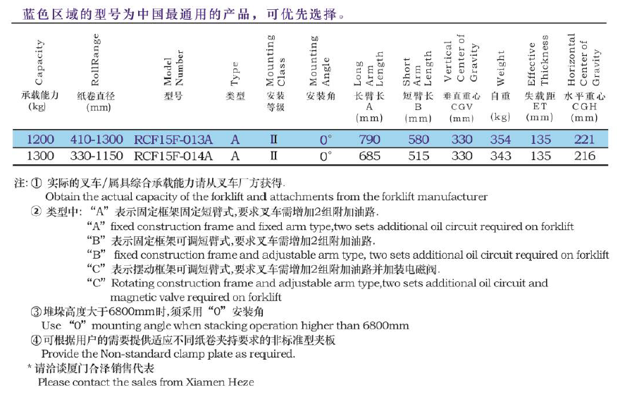 永信贵宾会217·(中国区)有限公司 - 官方网站