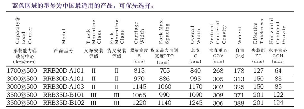 永信贵宾会217·(中国区)有限公司 - 官方网站