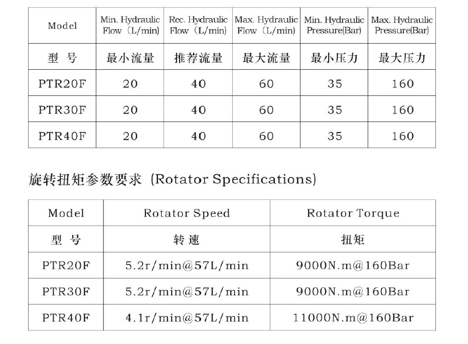永信贵宾会217·(中国区)有限公司 - 官方网站